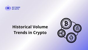 Avg Daily Volume